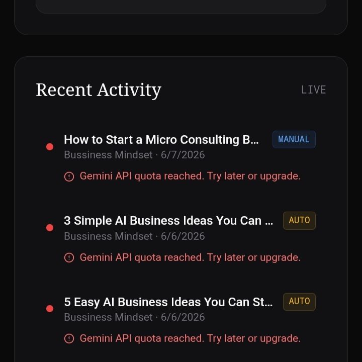 Blog issue